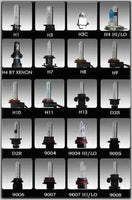 8000k - 35W High Quality Slim Digital Slim Ballast Hid Kit