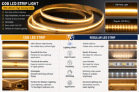 COB LED Strip Light 480 LEDs/m 16.4ft High Density Flexible Tape Ribbon RA90 Led Lights 24V